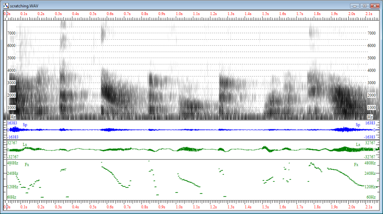 Laryngogram of vocal scratching